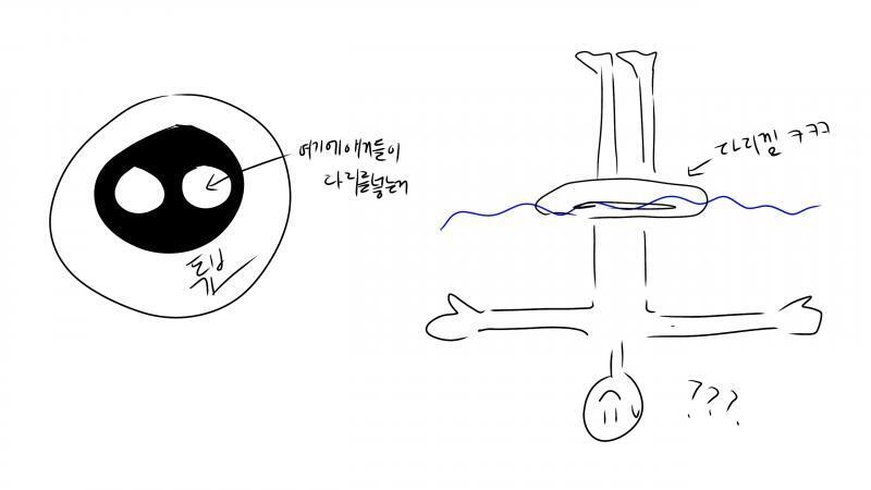 수영장 놀러갔는데 그 애기튜브? 그 구멍안뚫려있고 밑에 다리만 뻗을수있는 구멍만 있는거.. 내가 애기는아니었는데 조그만 미끄럼틀을 그걸 타고 내