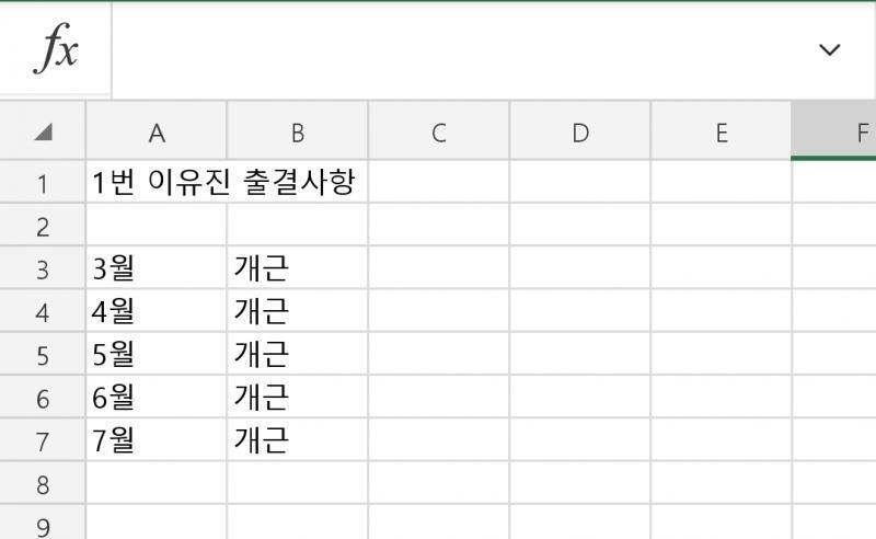 이건데, 이거 가지고 뭔가 증명해야하는건가? 억울하게 무언갈 훔쳤다는 오해를 사서 왕따 당한건데 사실 그날엔 학교를 안왔었다 이런식으로...?