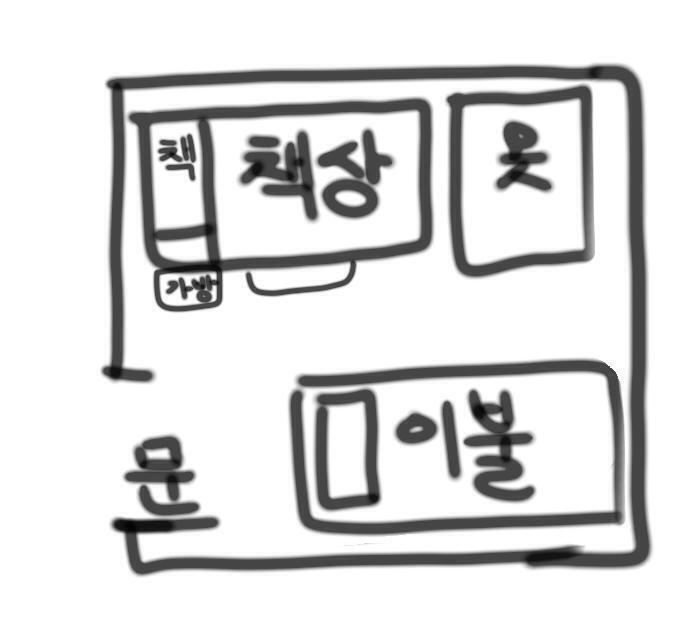 나는 원래 방이 없었어 그러다 초등학교 고학년 때 개인방이 생겼어 내 방에서 일어난 찝찝한 일들을 이야기해볼게 먼저 구조부터 그림으로 보여줄게