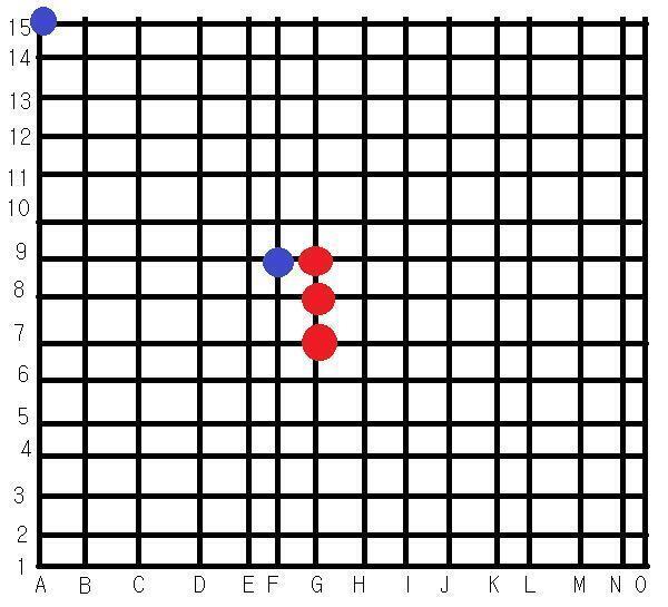 다섯번째 턴, 스레주의 차례 스레주는 G9를 선택했습니다. 여섯번째 턴, 스레더들의 차례 스레더 대표 >>34는 고개를 들어 좌표를 선택해주십시