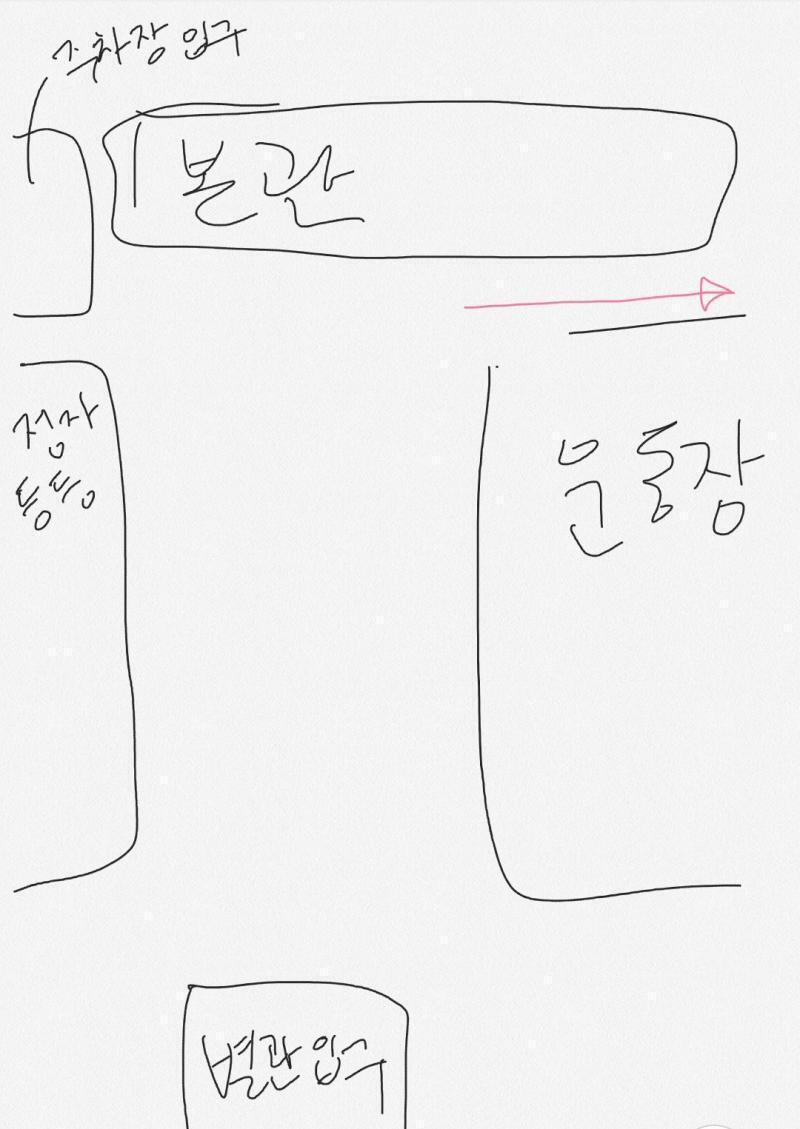 그냥 뭐 잡다한 이야기 하다보니 운동장 다 지남. 그렇게 본관 입구쪽 거의 다 왔음. 우리 학교 구조는 사진 참고해조. 참고로 방과후 교실은 별