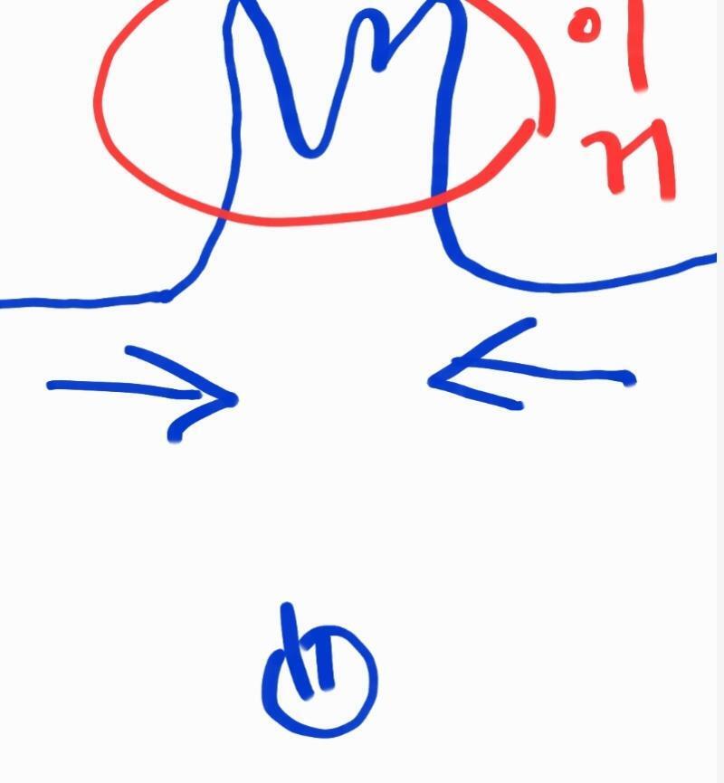 아마 라면 면발 땡기다가 튄거 보다 더 많은 양이 들어갔을 껄..