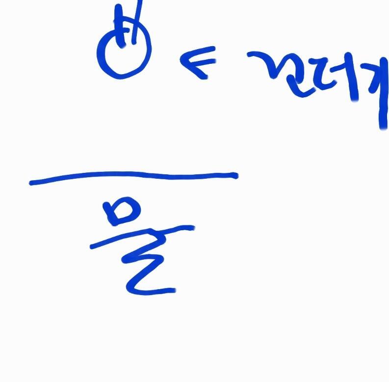 아마 라면 면발 땡기다가 튄거 보다 더 많은 양이 들어갔을 껄..