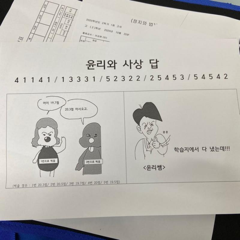 ㅇ