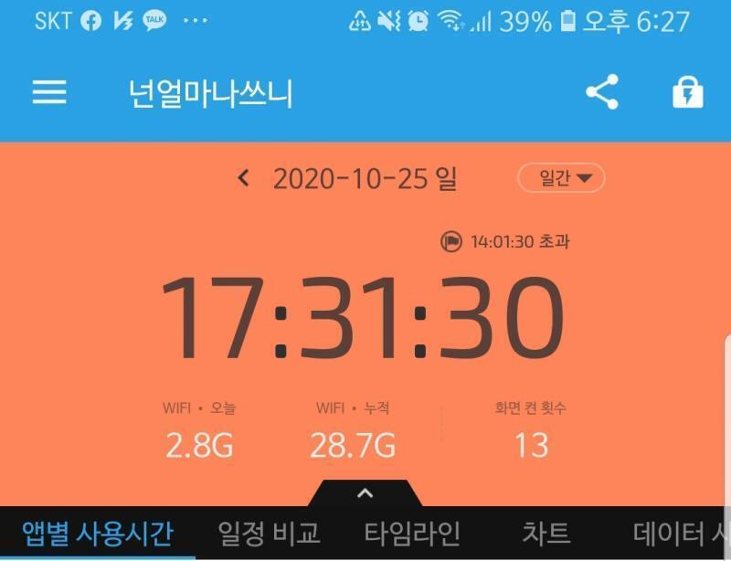 고1인데 그냥 나중에 노숙자가 될것같당...