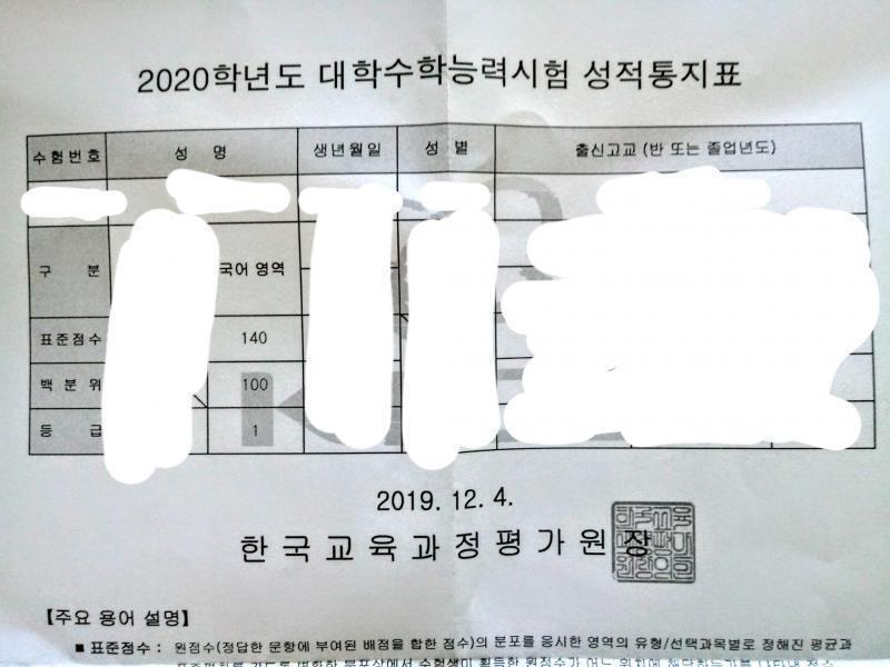 혹시 조언이라고 쓴 게 못 미더울까봐 사진 첨부함! 일반적으로 다들 화작문을 15~20분컷, 문학은 20분컷, 비문학 30~35분컷으로 끝내라고