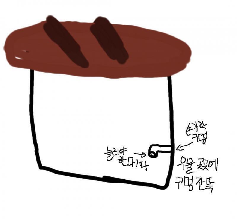 >>457 우물의 옆에 구멍이 있는데 손가락 집어넣어서 속에서 또 뭔가 누르는건? 도서관은 건물 가운데에 책상들 모여있고 사방을 둥글게 책장이