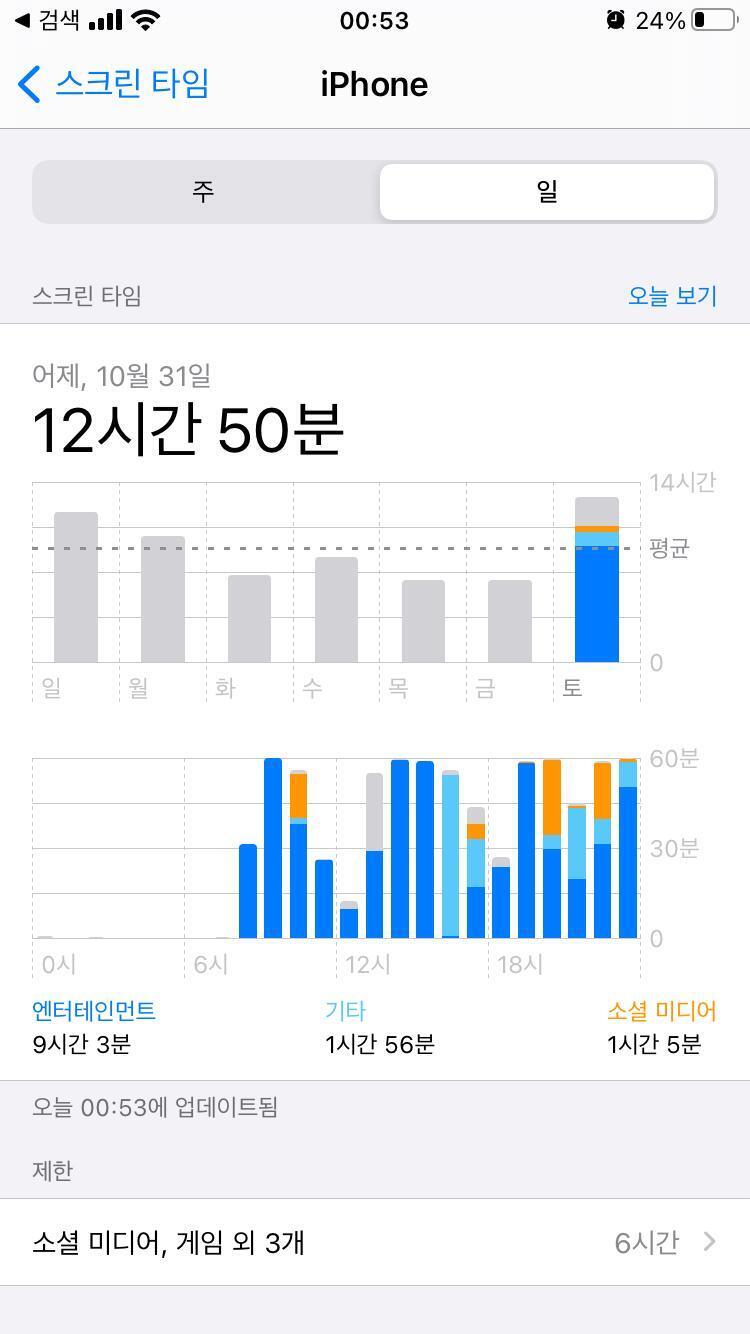 >>4 ㉻...나 좀 레전드?
