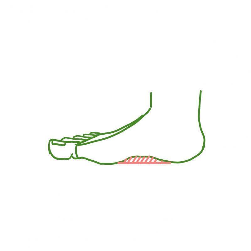 평발이 아닌 이상 붉은색으로 빗금 친 부분은 아치형태를 이루어 바닥과 닿지 않고 뜨니까 그 점 유의해서 그려야해!