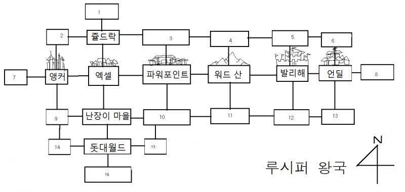 가가느가 교실에 도착하니, 이미 폰메른6세가 교실에 도착해 있었다. 가가느는 폰메른6세의 옆자리에 앉았다. "폰메른6세. 오늘 아침에 마리안느2