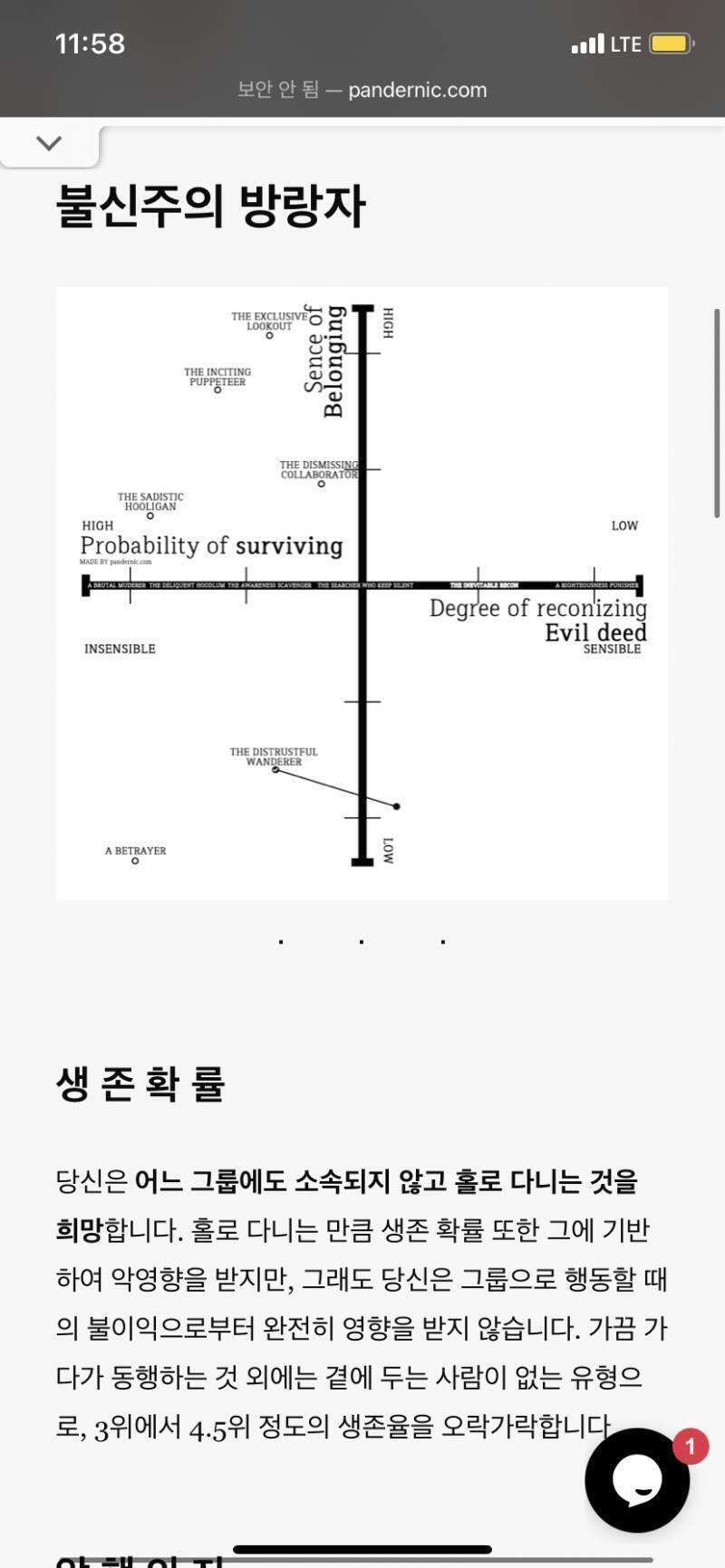 레더들아 시간 나면 이거 한 번 해바바 재밌어 할 것 같아 http://pandernic.com/%EC%A2%80%EB%B9%84-%EC%95%