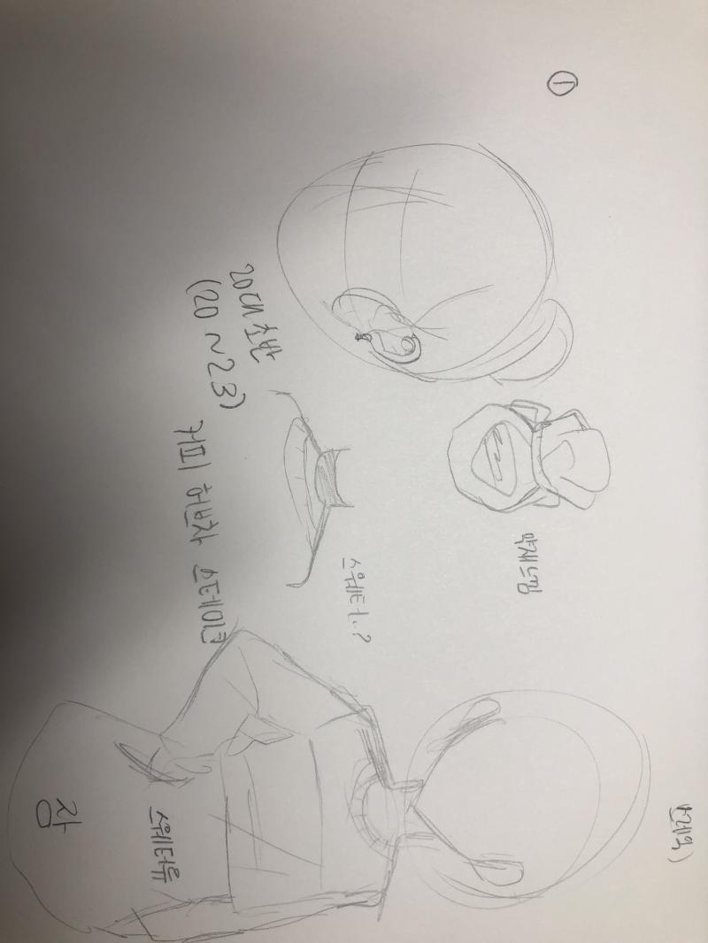 >>3 일단 꿈에서 기억나는 대로 써본거야! 스토리텔링(?) 을 해주자면 카페 겸 약방..? 을 운영하고 있었구 얼굴은 잘 기억이 나지 않지만 