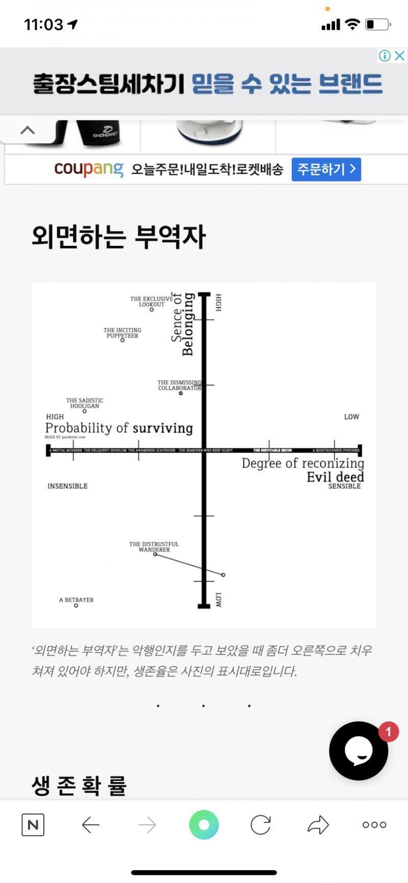 이거 나온 애들 없어?