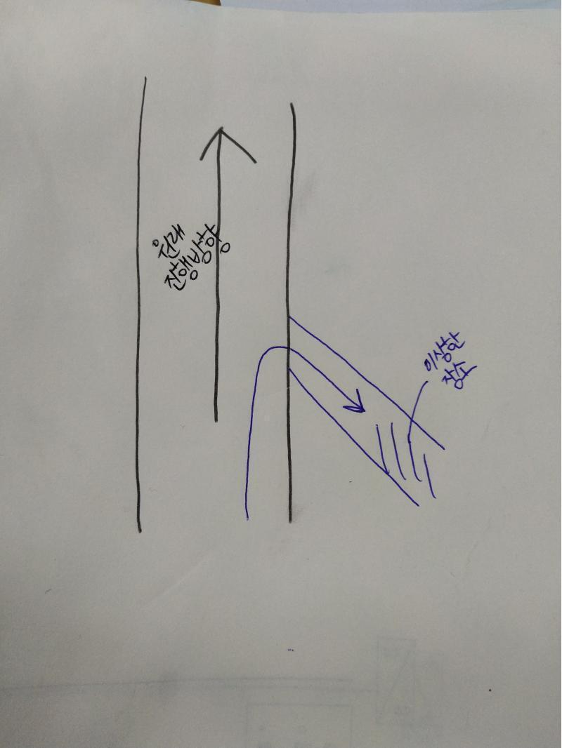아무리 내가 정신을 놨어도 그렇지, 이렇게 가는건 불가능하지 않이...?