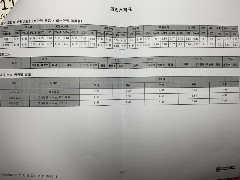 >>2 5.6~6.2 정도야 이건 학교에서 받은거.. 첫번째 사진 쭉 과목 내려가다 다시 국어로 시작하는 부분이 2학년 성적일거야