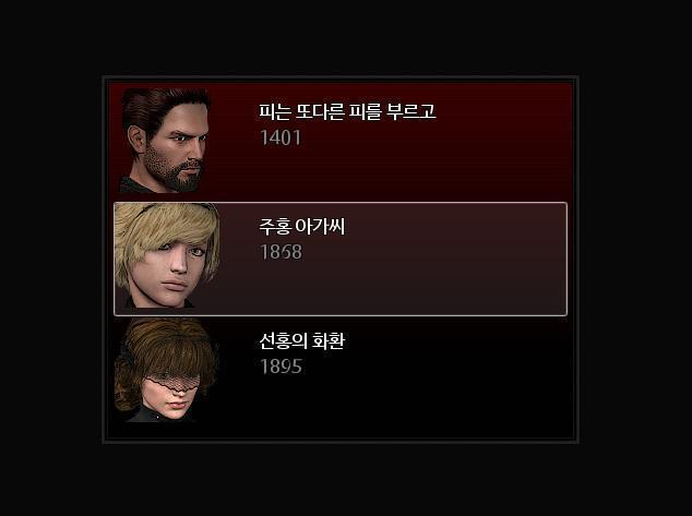 시나리오를 선택해주세요. 시나리오 1401: 피는 또 다른 피를 부르고 시나리오 1858: 주홍아가씨 시나리오 1895: 선홍의 화환 >>190