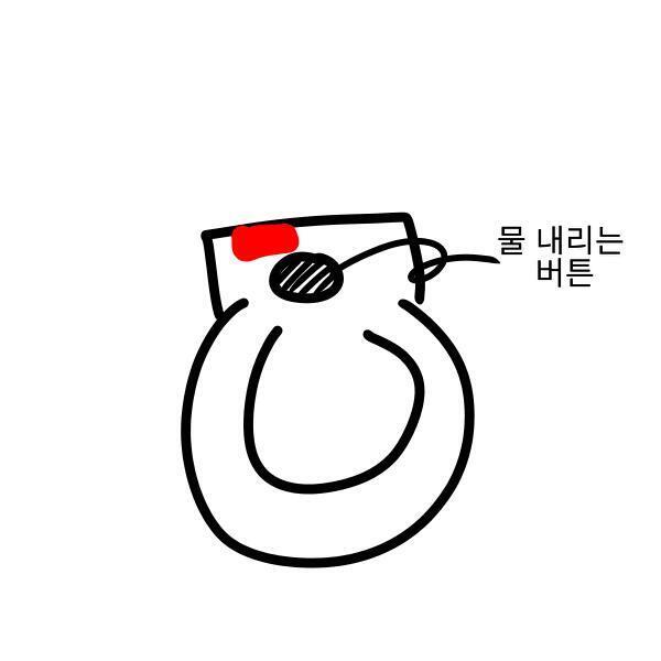 자세히 풀자면 우리 학교 변기 뚜껑이 없어서 그 앉는부분 덮개만 있다. 그리고 물 탱크같이 올라온 것도 없어서 변기가 좀 높이 없이 평평하게 생