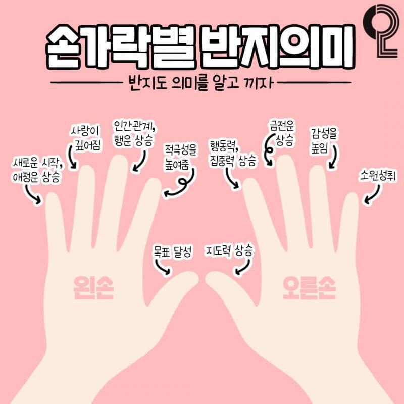 반지 위치 헤녀들한텐 아무 의미없어...