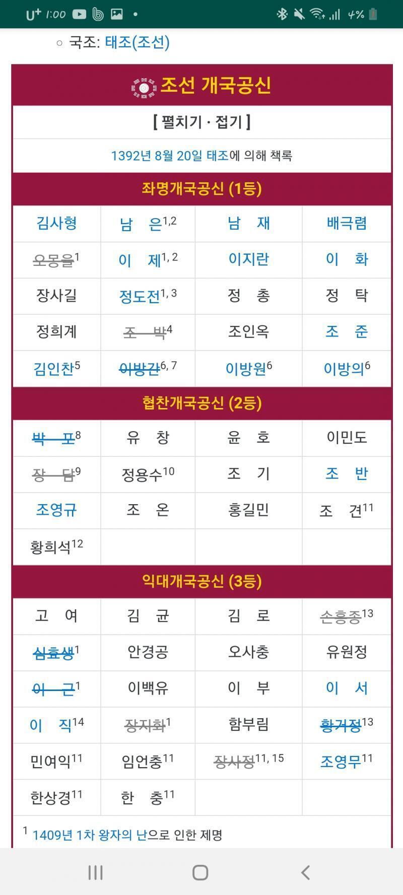 검색해보니 개국공신이 이렇게 많다...... 대충 8명 뽑으려고 했는데....... 그래서 개국공신 8명은 나중에 전개 중에 보구가 사용되었을때
