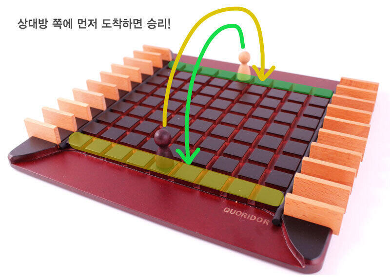 이게 쿼리도인가...