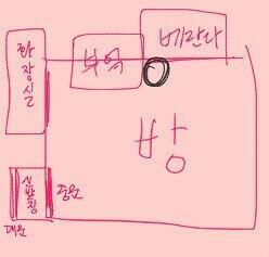방 구조는 대충 이렇게 생겼는데, 저기 까만색 동그라미가 있는 부분에 자꾸 한 여자가 화난 얼굴로 서있는거야. 키가 되게 큰건지 머리가 천장에