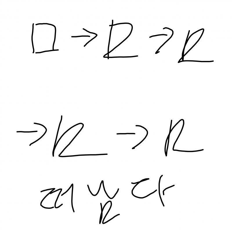 나도 글씨 꽤 날려쓰는데 내눈에도 떠남다로 보임 나도 ㅁ 저렇게 써