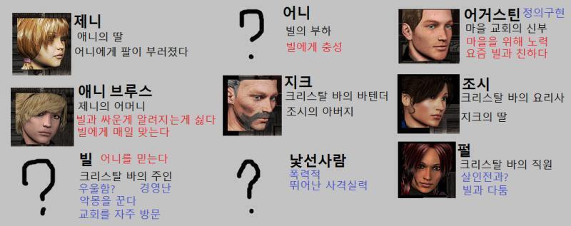 네. 어거스틴과 이야기 했습니다. 이제 어거스틴과 추가적인 대화를 할 차례입니다. 이번에는 한 번에 앵커를 받겠습니다. 어거스틴과 누구에 대해서