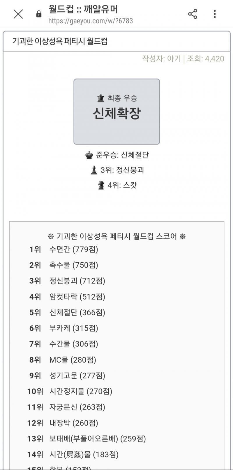 들켰네시발 하지만 들어보세요..