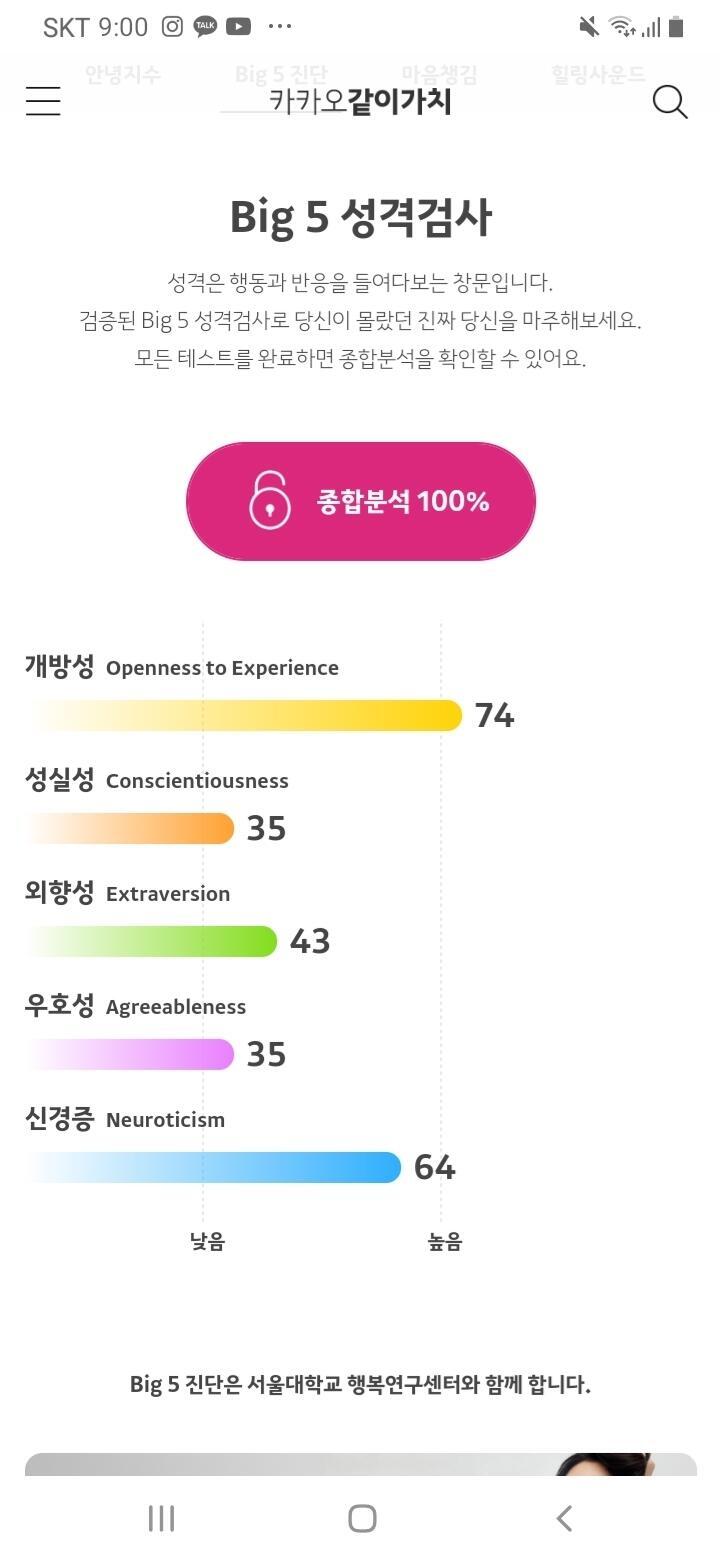 상당히... 인성이 덜되었음을 느끼고와버렸어....