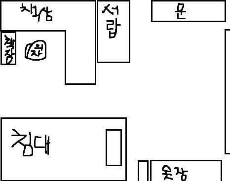 음 내 방구조는 항상 이렇게 똑같아