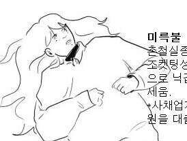 >>12 그럼 얘 부탁할게👍 화질 구려서 얼굴 알아보기 힘들면 말해줘