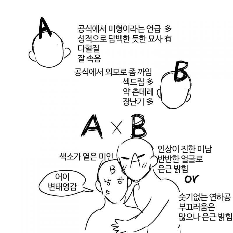 혹시 동인러들은 왼쪽을 색골로 안 만들면 죽는 병 있음? 동인캐해 주류가 저런 느낌이라 ㅈㄴ짜증남 AB캐해이꼬라지라 BA쪽으로 옮겨볼까했는데 그