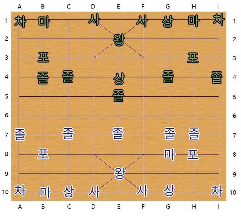 다섯번째 턴, 스레주의 차례 스레주는 C1의 상을 E4로 이동하였습니다. 여섯번째 턴, 스레더들의 차례 스레더 대표 >>660은 원하는 기물을