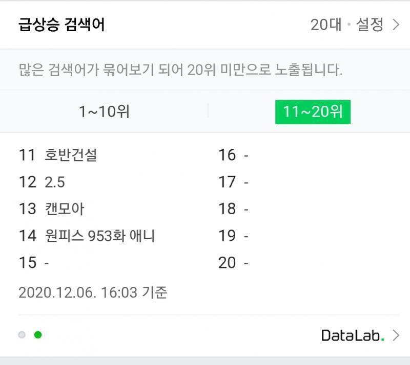나 실검 저렇게 짤리는 거 처음 봄