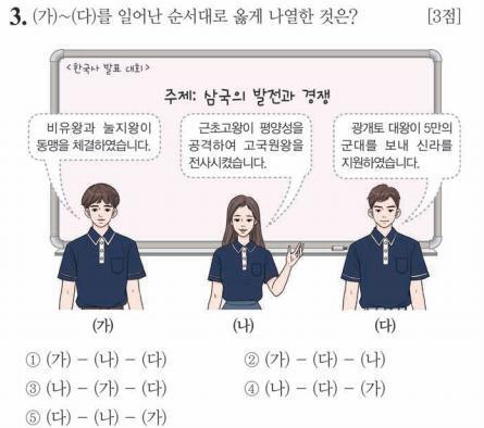 이거 갑자기 헷갈리는데 해설해줄 수 있는 사람 있어?