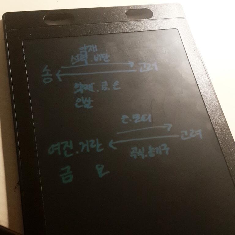 이건 외울 필요 없지만!!! 혹시 몰라 슬쩍슬쩍 컨닝하면서 정리...