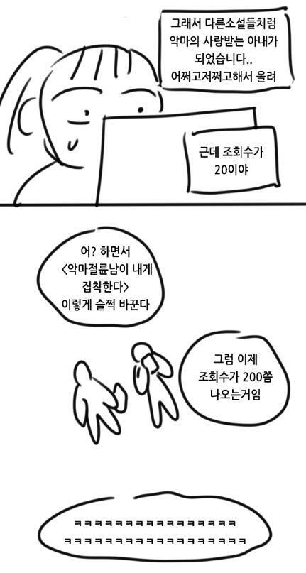 요즘 로판 제목에 대한 이유라는데ㅋㅋㅋㅋ 참 진짜 작가들도 난감하겠다 멋지게 쓰면 뭐해 아무도 안 보는데; 진짜 카카페, 조아라만 가봐도 문장형