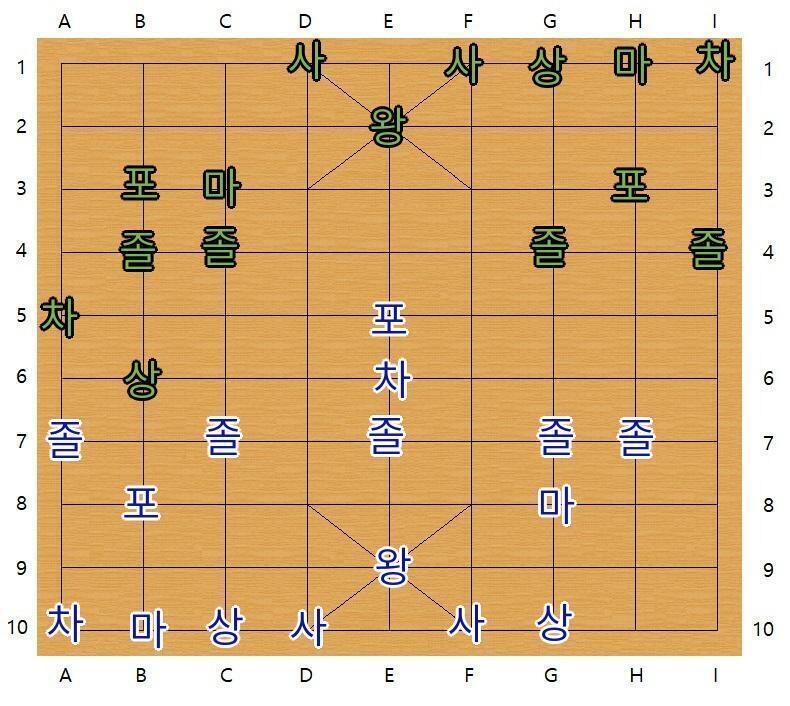 열두번째 턴, 스레더들의 차례 스레더 대표 >>730은 I6의 차를 E6으로 이동하셨습니다.