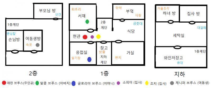 D-1!!!!!!!!