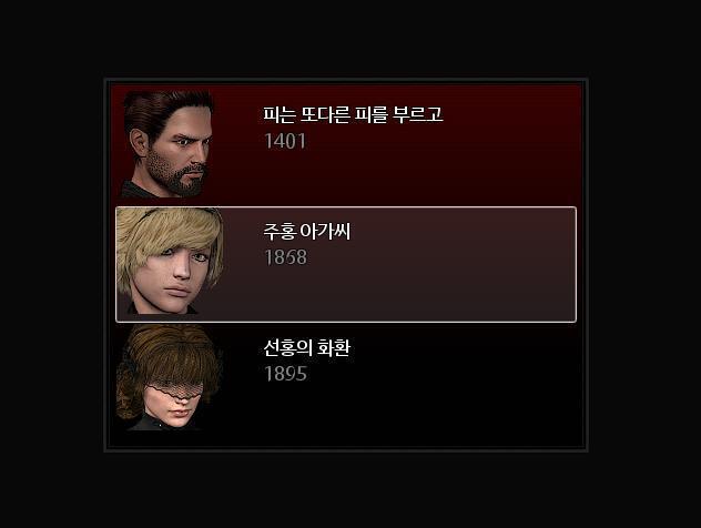 시나리오를 골라줘. 시나리오 1401 피는 또 다른 피를 부르고 시나리오 1868 주홍 아가씨 시나리오 1895 선홍의 화환 >>460