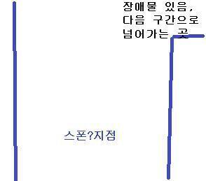 이건 내가 한 4~7살 쯤에 아이패드로 잠깐 했던 게임인데 너무 오래돼서 기억이 잘 안 나는 점 양해해줘! 우선 게임은 사진에 나온 생물체가 바