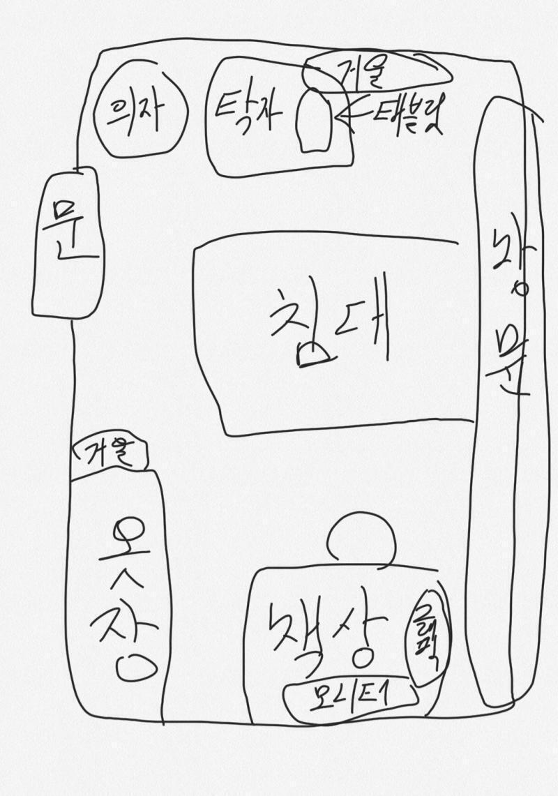 이것이 그당시 알에프디의 대략적인 방 구조였다.... 나는 평소에 숙면을 잘 취하는 사람으로 꿈도 거의 안 꾸고 도중에 깨는 일이 거의 없었따.