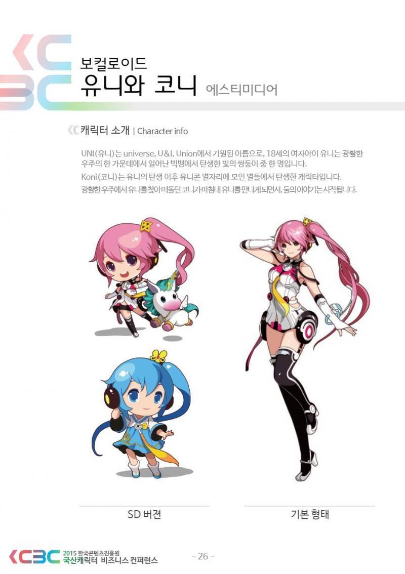 https://docsplayer.org/108289103-Character.html 와 ㅋㅋㅋ 양덕 트위터에서 유니 초기 설정 시트 주웠다 미