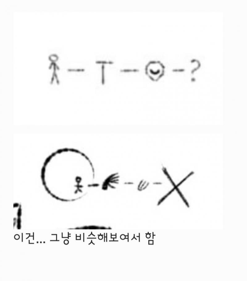 스토리에 미로사진은 무슨뜻일까..? 스토리 두개 보다가 비슷해보이는거 있어서 자로 잘라서 요로코롬 만져봤지..😎