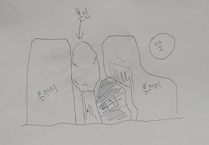>>198 니 언니는 나무인데 바위더미랑 흙더미에 파묻혀서 숨쉬기 힘든 사주구조를 갖고 있어. 20살 넘어서 무슨 일이 일어난 것 같긴 한데 모