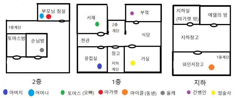 >>501까지의 이야기 1895년 영국에는 여자 작가가 쓴 추리소설을 기피하는 풍조가 있었다. 그래서 마가렛 퍼시는 자신의 소설을 자신의 오빠인