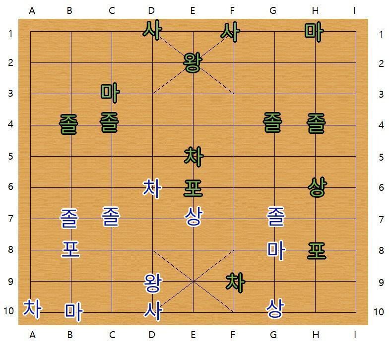 장기의 규칙: >>638 서른한번째 턴, 스레주의 차례 스레주는 I9의 차를 이동해 F9의 사를 잡았습니다. 서른두번째 턴, 스레더들의 차례 스