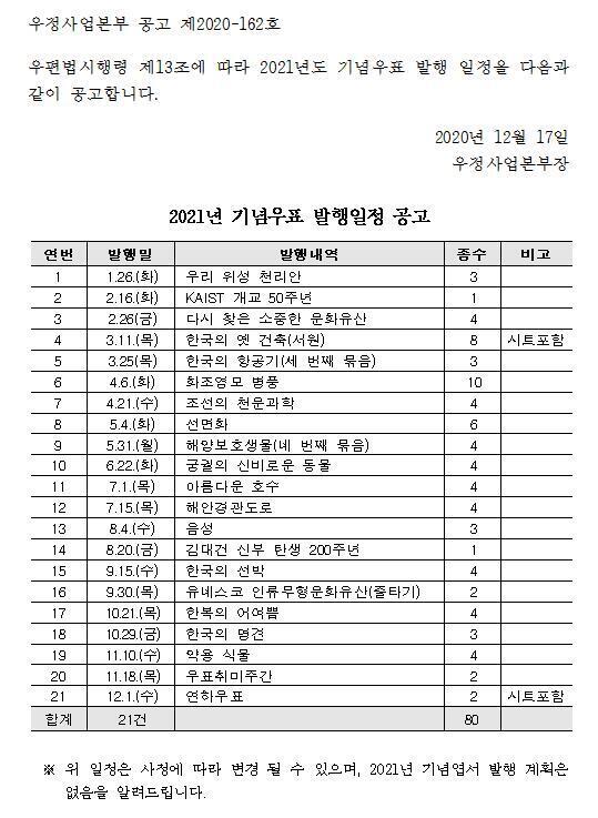 >>362 나 362임. 다행이다. 내년 우표 계획안 떴는데 펭수우표 안나옴. 올해는 아예 한국의 캐릭터 우표가 안나오는구만. 휴