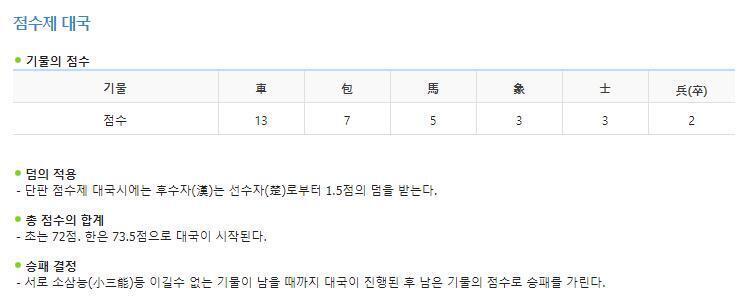 대한장기협회에 가보니깐 이렇게 점수 매긴다고 하네. 스레주가 2차+2포+2마+1상+2사+4졸이니 63점이고, 스레더들은 1차+1포+2마+2상+1