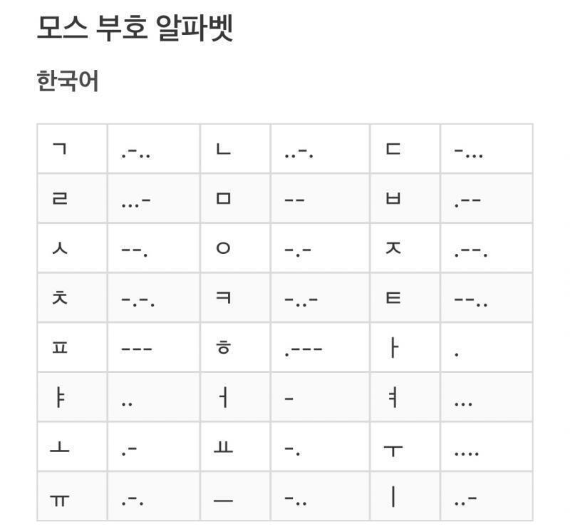>>27 이거 표기?? 라고 해야되느 이거랑 비슷한디